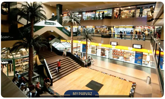 Shopping malls in Sri Lanka